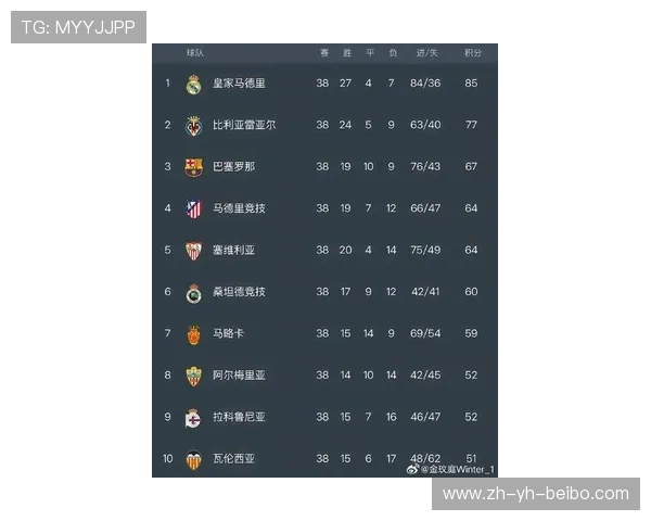 德甲最差球队排名:德甲赛季中表现最差的球队排行