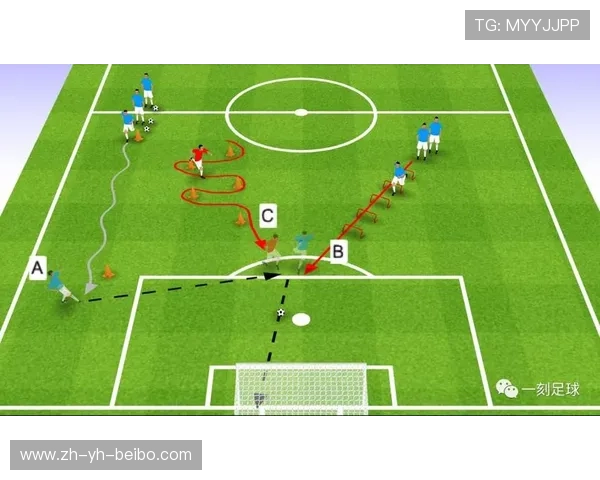 足球比赛中的全攻全守与防线调整